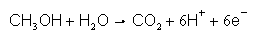 methanol oxidation reaction